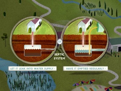 Dirty vs clean septic system